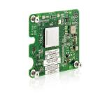 HP NQLogic QMH2562 8Gb Fibre Channel Host Bus Adapter for c-Class Blade System