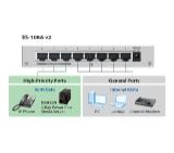 ZyXEL ES-108AV2, 8-port 10/100Mbps Ethernet switch, 3x QoS (!), desktop, metal housing