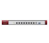 ZyXEL ZyWALL 1100 Ultraspeed VPN Firewall, 1000x VPN (IPSec/L2TP), 250 SSL, 8x 1Gbps (WAN/LAN/DMZ), 1x OPT port, 2x USB port, No UTM