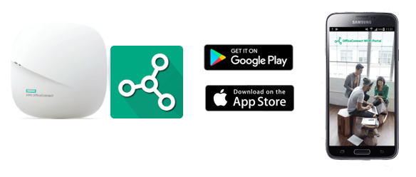 HPE OfficeConnect OC20 – Gigabit WiFi достъпно за всеки