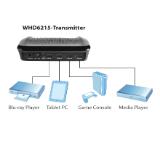 ZyXEL WHD6215, Wireless HDMI Streamer Kit, 4-port HDMI Transmitter + 1-port Reciever, Wireless Full HD (1080p, 3D, 7.1 sound) streaming from up to 4 HDMI devices (Blue-ray player/TabletPC/Game console/Media player) to HD TV, 60GHz interference