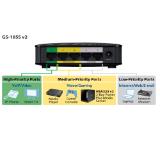 ZyXEL GS-105Sv2 5-port 10/100/1000Mbps Gigabit Ethernet switch, 3 QoS ports (1port "High", 2ports "Middle"), 802.3az (Green), desktop, plastic housing