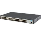 HPE OfficeConnect 1620 48G Switch