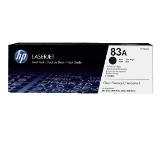 HP 83A 2-pack Black Original LaserJet Toner Cartridge (CF283AD)