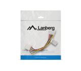 Lanberg HDD molex (f) 4 pin -> 2x molex (f/m) 4 pin, cable 15cm