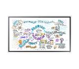 Samsung Flip WM55R 55"  3,840 x 2,160, 4K Digital Flipchart TOUCH , Mirroring, Remote Management, Wi-Fi, Remote PC & Bluetooth Support, HDMI