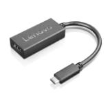 Lenovo USB C to HDMI2.0b Cable Adapter
