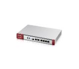 ZyXEL USG Flex Firewall 10/100/1000, 2xWAN, 4xLAN/DMZ ports, 1xSFP, 2xUSB (Device only)
