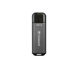 Transcend 128GB, USB3.2, Pen Drive, TLC, High Speed