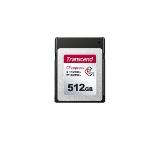 Transcend 512GB CFExpress Type B Card, TLC