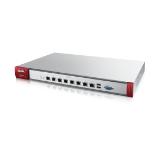 ZyXEL USG310 Firewall Appliance 10/100/1000, 8x configurable  (Device only)