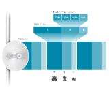 D-Link 20km Long Range Wireless AC Bridge