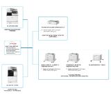 Canon imageRUNNER ADVANCE DX C478i MFP