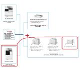 Canon imageRUNNER ADVANCE DX C478iz MFP + Canon Canon Plain Pedestal Type-Y1