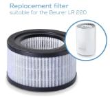Beurer LR 220 Filter-set, HEPA filter