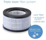 Beurer LR 220 Filter-set, HEPA filter