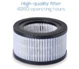 Beurer LR 220 Filter-set, HEPA filter