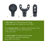 Beurer MG 89 MASSAGE GUN CompactPower, Quiet, lightweight & handy deep tissue massager, 5 intensity levels, 3 massage attachments, Up to 4h battery life with LED display