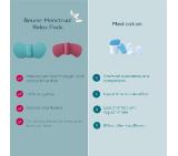 Beurer EM 55 Menstrual Relax +