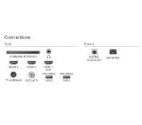 Philips 65PUS7000/12, 65" 4K UHD DLED, 3840 x 2160p, 60Hz, DVB-T/T2/T2-HD/C/S/S2, Pixel Precise Ultra HD, HDR10+, HLG, Titan OS, Dolby Atmos, 3*HDMI, 2*USB, 802.11ac, BT 5.2, 20W RMS, Black