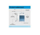 HP LaserJet Enterprise 8501x+ Printer