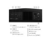 BenQ W5850 Laser Home Cinema Projector, 4K UHD (3840x2160), 2600 ANSI lumens, 1.6x, 1.00~1.6 Throw Ratio, 3D, Vertical Keystone, Motorized Glass Lens, CinematicColor, HDMIx2 (eARC 7.1 channel), RJ45, USBx2, RS232, No Speaker, 10.5kg, Black