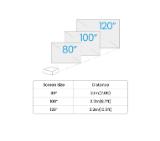 BenQ GV32 Portable Ceiling Projector, 1080P (1920x1080), 100K:1, 500 ANSI Lumens, 1.2X, Auto Keystone, HDMI (ARC 5.1 channel), USB-C (w/DP PD), USB, BT 5.0,  2x4W Speakers + 10W Woofer, Google TV, SmartRemote App, WiFi, 1.6kg, White