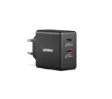 Lenovo Dual USB-C 65W GaN Charger