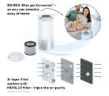 Beurer LR 400 WIFI / BT Air purifier white + Beurer LR 400/401/405 Replacement filter
