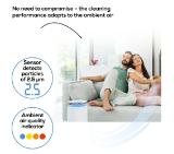 Beurer LR 400 WIFI / BT Air purifier white + Beurer LR 400/401/405 Replacement filter