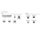 Philips 55PQS8501/12, 55'' 4K UHD QLED (3840x2160), DVB-T/T2/T2-HD/C/S/S2, 60Hz, 3 sided Ambilight, Pixel Precise UHD, HDR10, HLG, Titan OS , 3*HDMI, 2*USB, WiFi 802.11ac, EasyLink 3.0, 12W RMS, Black