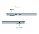 Apple MacBook Air 13.6: Apple M5 chip with 10-core CPU and 8-core GPU, 16GB, 512GB SSD - Sky Blue